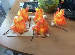 Feu De Camp Avec Lumiere Au Led Dans Un Verre De Plastique Bricolage Printemps Feu De Camp Bricolage