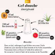 Comment Realiser Son Gel Douche Maison Bonne Humeur Diy Beaute Cherie En 2020 Gel Douche Maison Gel Douche Cosmetiques Faits Maison