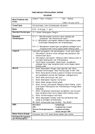 Ujian sekolah yang selanjutnya disebut us uas uam adalah kegiatan pengukuran capaian kompetensi peserta didik yang dilakukan satuan pendidikan dengan mengacu. Soalan Sejarah Tahun 6 Klewer O