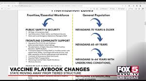 *if you are a mysejahtera user, please register for vaccination through the application. Fox5 Las Vegas Changes To Vaccine Distribution In Nevada Facebook