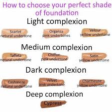 Younique Foundation Colour Match Chart Www