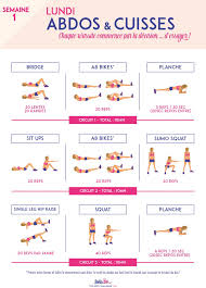 Epingle Sur Workout