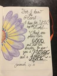 My First Page Of My First Bullet Journal Bullet Journal Notes Bullet Journal First Page Dot Journals