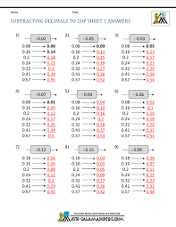 Decimals represent parts of a whole number and are referred to as rational numbers. Printable Free Math Worksheets Third Grade Fractions And Decimals Subtracting Digit Subtraction Of For Grammar Practice Reading Comprehension Pdf Hard Word Searches Growth Mindset Samsfriedchickenanddonuts