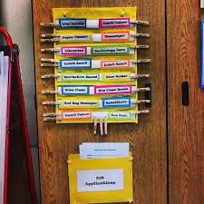 Classroom Job Charts 38 Creative Ideas For Assigning