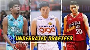 How much of kevin velasquez's work have you seen? 10 Underrated Pba Draft Applicants For 2021 Youtube