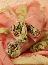 Recemment Je Vous Ai Publie Une Belle Recette De Silvia Trouvee Sur Son Blog Savoirs Saveurs Les Filets De Poulet Dores Au Recette Pistache Gastronomie