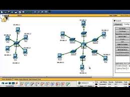 Configure A Star Topology Using Class C Ip In Cisco Packet Tracer