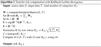 All tables, chairs, and barriers should not impact any utilities, signs, street lights, or trees. Transferring Knowledge Across Robots A Risk Sensitive Approach Sciencedirect