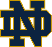 2012 Notre Dame Fighting Irish Football Team Wikipedia