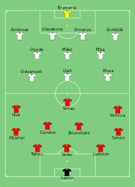 More sources available in alternative players box below. 2013 Fifa Confederations Cup Final Wikipedia