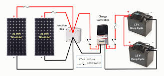 Step by step pv panel installation tutorials with batteries, ups photovoltaic solar panel, module string & arrays wiring & installation diagrams. 12 Volt Series Wiring Diagram Solar Panel Electrical Harness Fiats128 Cukk Jeanjaures37 Fr