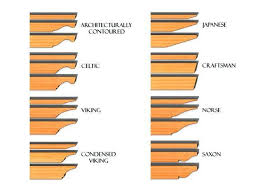 They can be as plain or as fancy as you wish to make them! Pergola Rafter Tails Templates Novocom Top