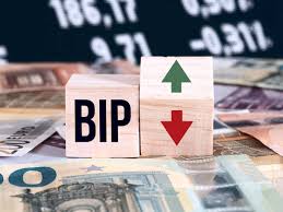 A macroeconomic term that describes the situation when an economy's potential gross domestic product (gdp) differs from its actual gross domestic product. Landervergleich So Produktiv Sind Einzelne Arbeitsstunden