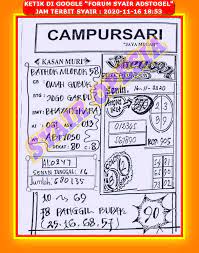1 New Message Kode Syair Hongkong 16 November 2020 Forum Syair Togel Hongkong Singapura Sydney