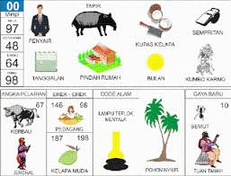 Hari raya yahudi (bahasa inggris: Buku Mimpi 2d 3d 4d I Erek Erek