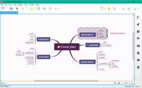 Xmind Review Open Source Mind Mapping Technique