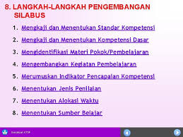 Uu no 20 tahun 2003 tentang sisdiknas, pp 19 tahun 2005 tentang standar. Departemen Pendidikan Nasional Pengembangan Silabus Sosialisasi Ktsp Pengertian