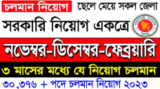 Image result for Ajker job circular 2023