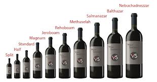 Size Does Matter For Wine Wine Bottle Sizes Explained Wine Bottle Sizes Wine Bottle Bottle