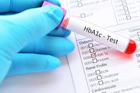 average blood sugar level converter hba1c