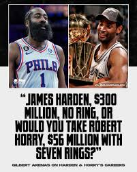 Will James Harden Win A Ring Before He Retires? — Pro Sports Fans