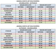 Maybe you would like to learn more about one of these? Jadwal Kereta Api Lokal Di Pulau Jawa