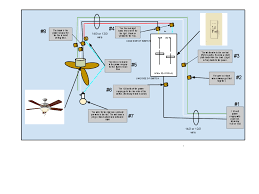 30 to 40 minutes for a ceiling fan chain switch replacement. Ceiling Fan And Light Switch Wire Diagram Electrical Ceiling Fan Wiring Ceiling Fan Ceiling Fan With Remote