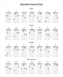 Free 5 Chord Chart Examples Samples In Pdf Examples