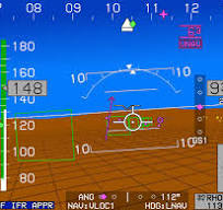 AHRS, Air Data Computers, and Magnetometers
