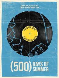 Maybe you would like to learn more about one of these? 500 Days Of Summer Print William Henry Design Shop