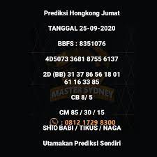 Prediksi Hongkong Jumat 25 September 2020 Sydney The Creator Master
