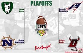 Football statistics of the country portugal in the year 2020. Portugal Top 4 Teams Head Into Semifinal Round