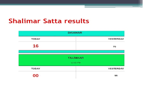 Shalimar Game Results 2020 Today Live Shalimar Satta King Desawar Result Monthly satta king chart of march 2020 for gali, desawar, ghaziabad and faridabad. live shalimar satta king desawar result