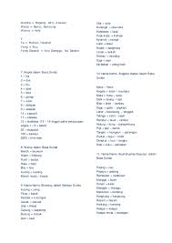 Semoga bermanfaat, dan terimakasih atas waktunya. Kamus Indonesia Sunda