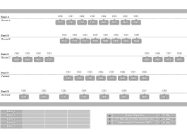 Fpv Frequency Chanel Guide And List 5 8 Long Island Fpv