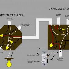 Wiring diagrams show how the wires are connected and where they should located in the actual unlike a pictorial diagram, a wiring diagram uses abstract or simplified shapes and lines to show for example, a switch will be a break in the line with a line at an angle to the wire, much like a light. 3 Gang Outlet Diagram