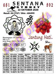 Syair Sydney Kamis 22 Oktober 2020 Royal Syair