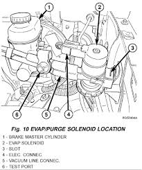 More than 14 2008 silverado evap vent solenoid at pleasant prices up to 17 usd fast and free worldwide shipping! Hi Can You Help Me Out Evap Vent Solenoid