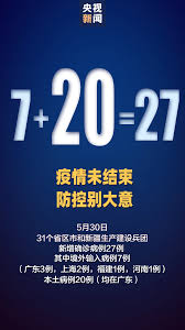 省市 昨日新增 累计确诊 治愈 死亡 疫情. V Eomccewnk6jm