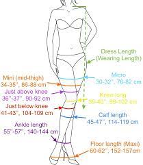 Dress Length Guide Dress Length Guide Fashion Sewing Pattern Dress Length