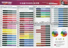 2k car paint colour chart bedowntowndaytona com