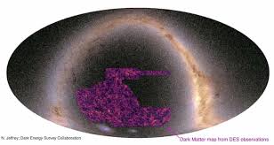 At a minimum, matter requires at least one subatomic particle, although most matter consists of atoms. Astronomers Create Largest Map Of The Universe S Dark Matter Astronomy The Guardian