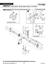 We can supply any air operated pumping unit, along with spares, kits, repair support or hire air pumping ltd. Wilden Pump Parts List Wilden P2 Original Plastic Rubber Tpe Full Stroke Ptfe Diaphragms For T Wilden Diaphragm Pump Decoracion De Unas