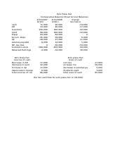 An Activity Based Costing System Improves The Allocation Of Which Of The Course Hero