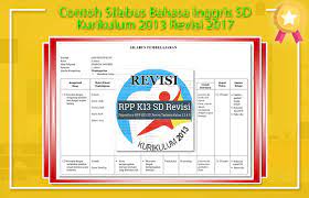 Belajar bahasa inggris menggunakan materi dan soal untuk tk paud, sd, smp, sma, mengingat kata, melatih grammar. Materi Bahasa Inggris Kelas 2 Sd Kurikulum 2013 Diskpolar