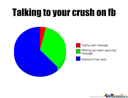 Funny Quotes About Your Crush Quotesgram Crush memes that are recognizable when you're in love.