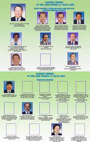 Kemelut siapa ketua menteri sabah yang baharu. Kabinet 07 Mei 1986 17 Julai 1990 Bahagian Kabinet Dan Dasar Jabatan Ketua Menteri Sabah