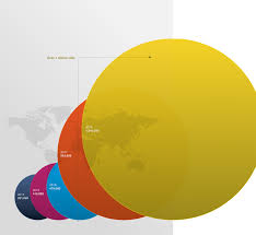For the week (7 days). Https Www Gleif Org Assets Components Xbrl Viewer Gleif Annual Report 2018 Viewer Signed Signed Signed Signed Xhtml