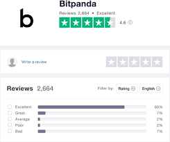 Looking for the best crypto exchange? Bitpanda Review 3 Reasons It S Legit And Not A Scam